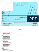 400 Ou 430 Anos de Escravidão (OK) PDF