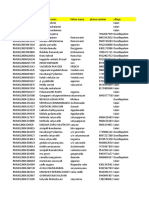 PrajaSadhikaraSurveyForms Telugu