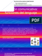 Intención Comunicativa - Funciones Del Lenguaje 11