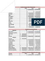 Practica Examen Costos Depreciacion Por Suma de Digitos