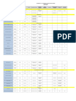 Seguimiento Clibración de Equipos 283-VSep2018