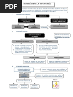 Division de La Economia