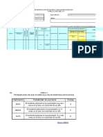 Formato Matriz Iper - Riesgo Higienico