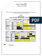 Codigos Ciiu - Areas de Actividad