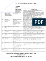 Ogun State Ministry of Education, Science and Technology Unified Scheme of Work Physics First Term Ss1 S/N Topic Sub Topic Content