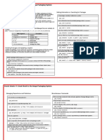 Oracle Solaris 11 Cheat Sheet For The Image Packaging System