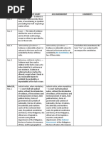 Evidence Defined. - Evidence Is: 1997 Rules of Court 2019 Amendment Comments Rule 128