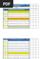 Project Management Work Book