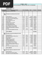 SL - No. Item No. Description of Work Unit Quantity Rate Amount Remarks