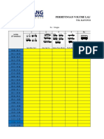 Perhitungan Volume Lalu Lintas Manual: 1 2 3 4 5A Waktu (15 Menitan)