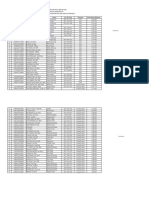 Data Nakes PKM Rantau Keloyang 2020