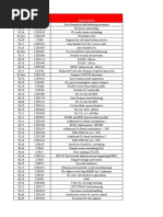 VIL Nokia Features - Parameters - Ver3.0