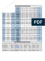 Academias y Escuelas Pumahue Huechuraba Primer Semestre 2019