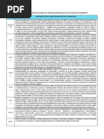 Resuelve Problemas de Forma Movimiento y Localizacion.