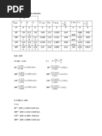 Análisis de Los Resultados Obtenidos