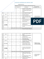 Dosificacion de Contenidos