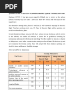 Quantitative Strategic Planning Matrix (QSPM) For Malindo Air