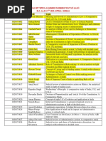 Administrative Law Assignments