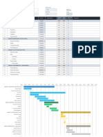 Project Plan Template: Project Conception and Initiation