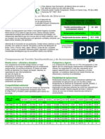 Compesores y Tablas