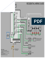 Residential Wiring Guide: Single-Phase 3-Wire