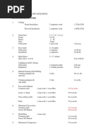 Data Used in Estimating