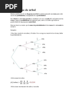 GUIA 7 Diagramas - de - Arbol