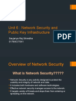 Unit 6: Network Security and Public Key Infrastructure: Saujanya Raj Shrestha 017BSCIT041