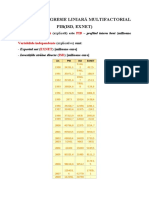 Model de Regresie Liniară Bifactorial