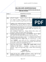 Indian Penal Code Short Discription in Telugu: Chapter - I