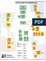 Ms4 Construction Program Implementation Organizational Chart 20200402