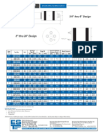 3/4" Thru 6" Design: Double Block & Bleed (Int'l)