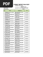 Format Import Nilai Rapor KTSP Kelas Kelas 9