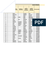 Formato de Subida - Proyectos