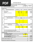 Proposed Two-Storey Triplex Townhouse: Unit Price Analysis