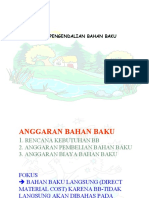 Anggaran BBB