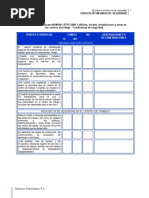 Checklist Medidas de Seguridad STPS