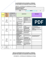 Sekolah Menengah Sayyidina 'Othman Online Teaching & Learning For BCP 2020 Students' Attendance Feedback Form