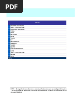 Aduana: Cuadro #15 - Perú: Importación para El Consumo Trimestral Por Aduanas 2014-2015 (Valores en Millones de US $)