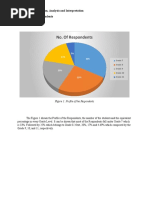 No. of Respondents: Chapter 4: Presentation, Analysis and Interpretation I. Profile of The Respondents