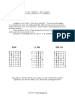 Diminished Arpeggio: Root 1st Inv 2nd Inv