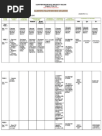 Learning Plan For First Quarter: GRADE: 11 Semester: 1St Subject Title: Computer System Servicing