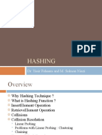 Hashing: Dr. Yasir Faheem and M. Salman Niazi