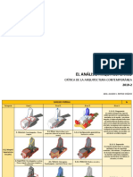 El Análisis Arquitectónico - Clase 3 - 2019-2 PDF