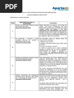 Guia Basica Protocolo de Bioseguridad Resolución 000666 de 2020 PDF