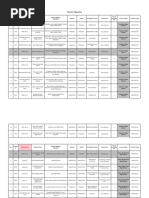 District Pakpattan: School Code