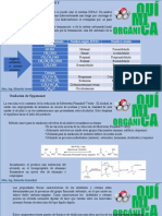 Fórmula Condensada Nombre Según IUPAC Nombre Común Aldehído Hcho CH CHO CH CH CHO CH CH CH CHO C H CHO Cetonas CH Coch CH COC CH C H COC H C H O