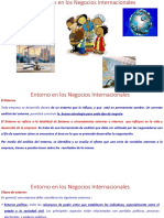 Entorno en Los Negocios Internacionales PDF