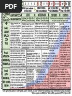 COVID-19 - Tabla 2.plan Terapeutico y Terapias Potenciales - Aguirre Chang.G.03.06.20e PDF