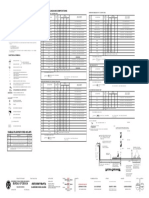 General Notes: Schedule of Loads and Computations